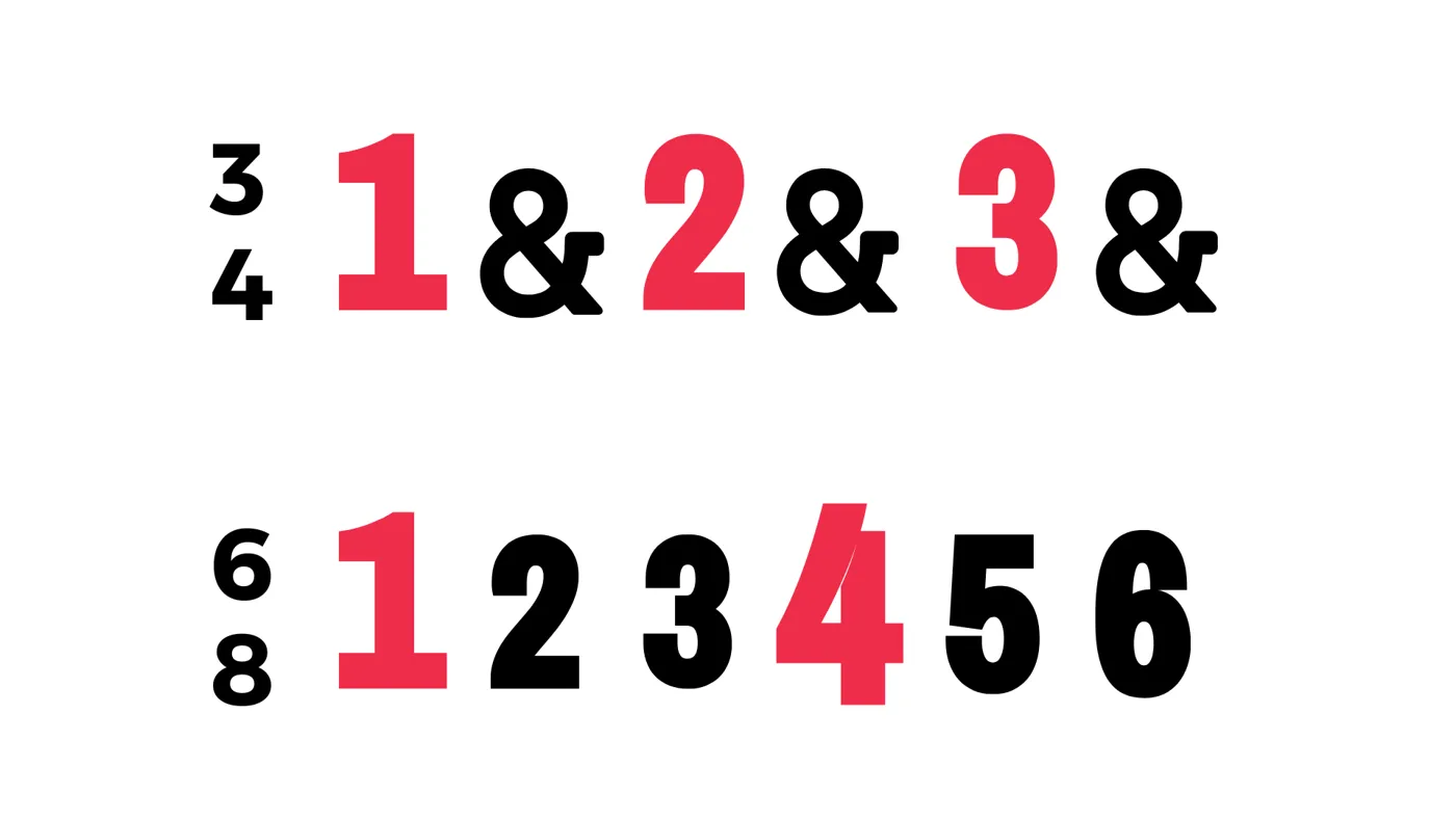 3/4 is counted 1 & 2 & 3 & with accents on beats 1, 2 and 3; 6/8 is counted 1–6 with accents on beats 1 and 4