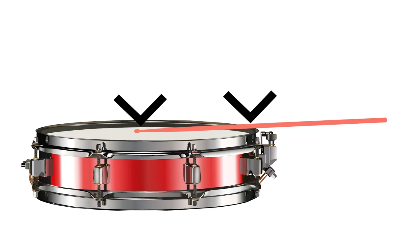 Rimshot: the tip of the stick hits the snare head and the shaft hits the hoop at the same time