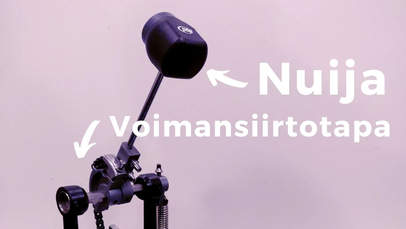 Parts of a bass drum pedal labeled: beater and drive type