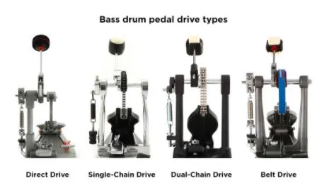 Bass drum pedal drive types: direct drive, single and double chain, and belt drive
