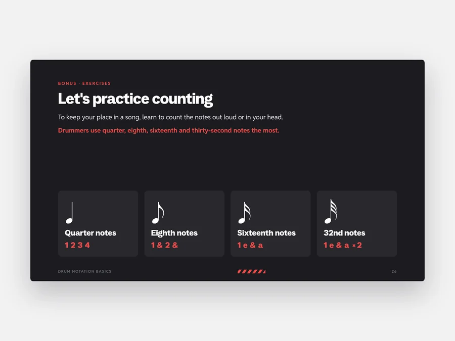 Let's practice counting – a page from Drum Notation Basics