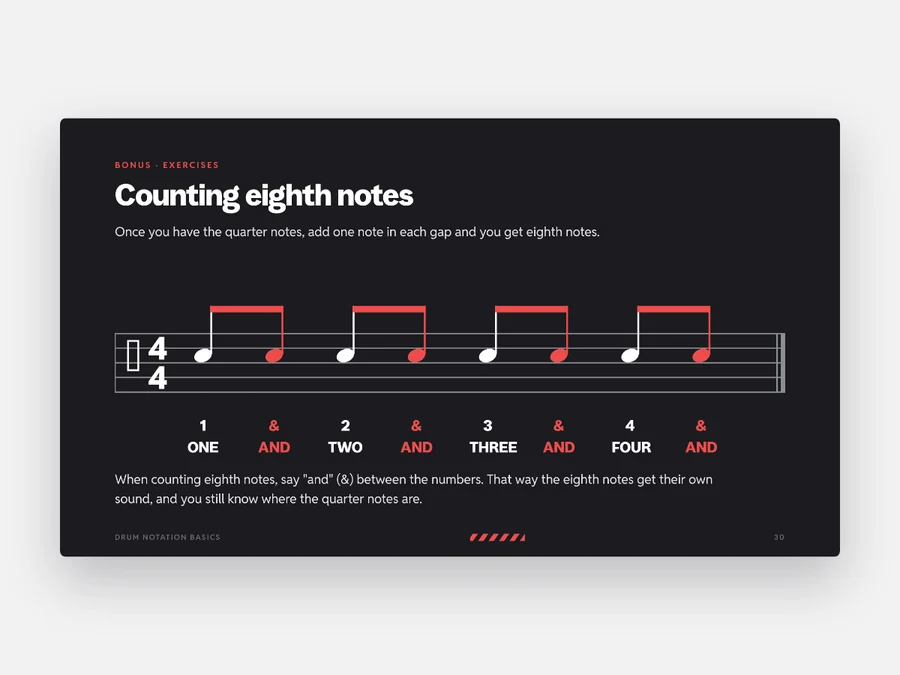 Counting eighth notes – a page from Drum Notation Basics