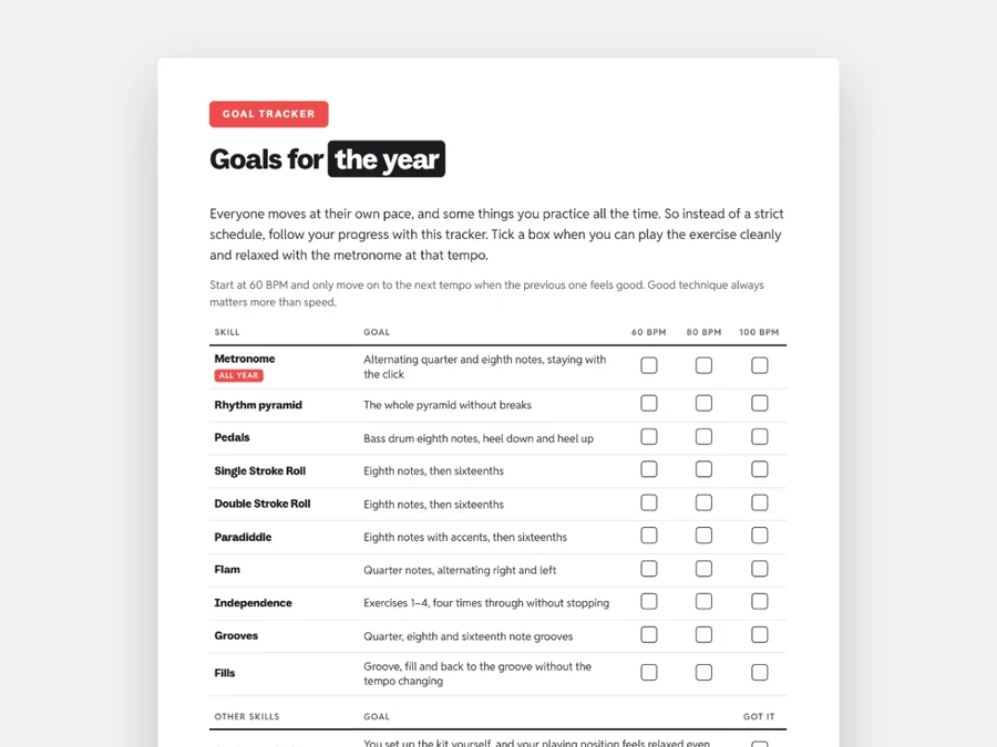 Goal tracker – a page from The Drummer's First Year